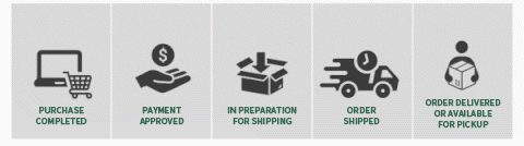 7 in 1 Wireless Charging Station with Clock & Night Light